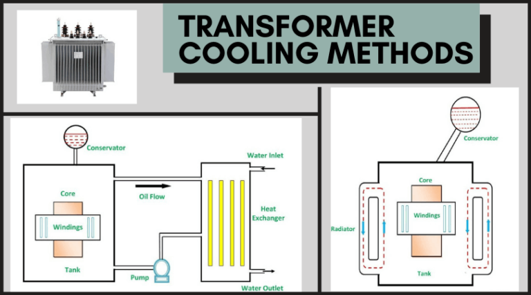 Transformer cooling methods