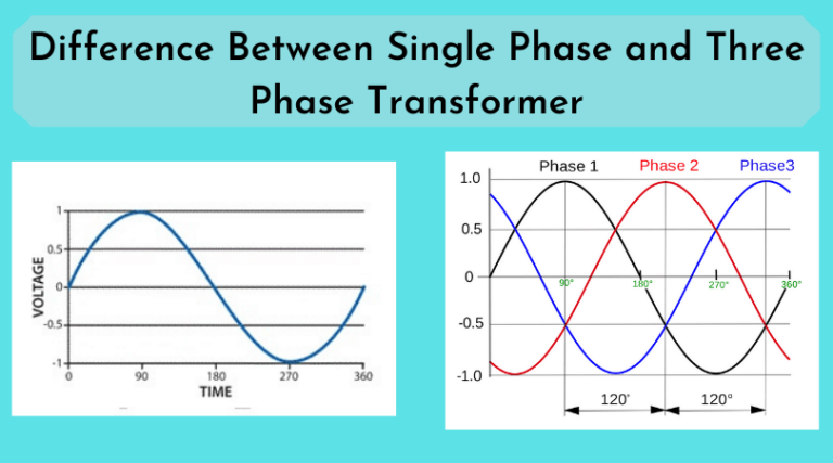 Difference between single phase and three phase trasformer